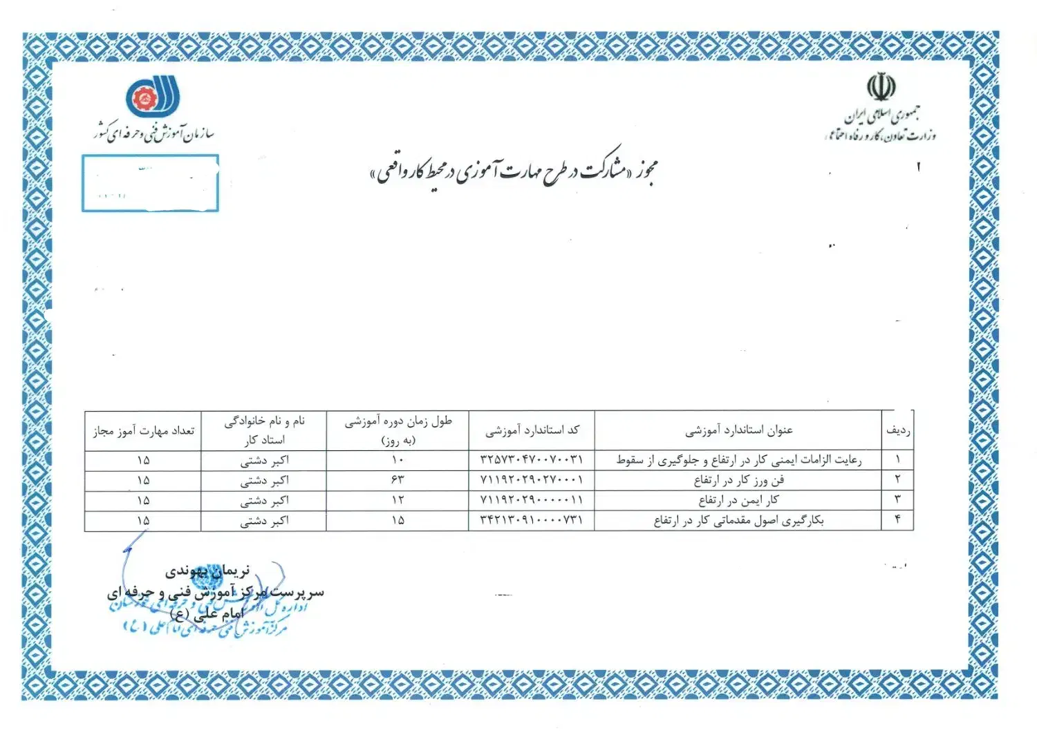 ارائه گواهینامه کار در ارتفاع سازمان فنی حرفه ای|خدمات آموزشی|اهواز, سپیدار|دیوار