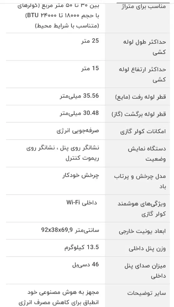 کولر گازی 24000 جیپلاس آکبند با گارانتی|کولر گازی و فنکوئل|فردیس, فردیس|دیوار