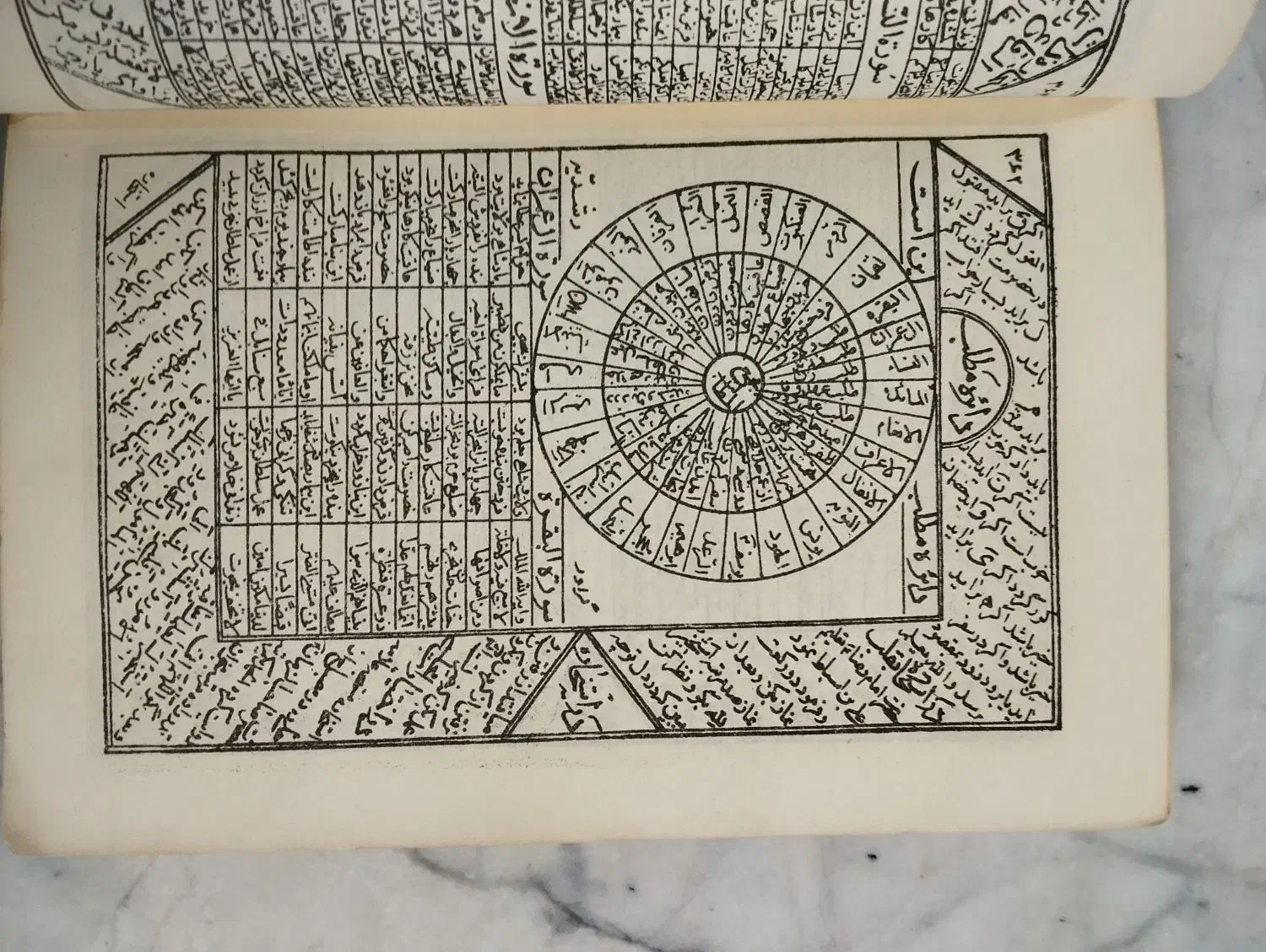 کتاب قدیمی|کلکسیون اشیاء عتیقه|زنجان, |دیوار