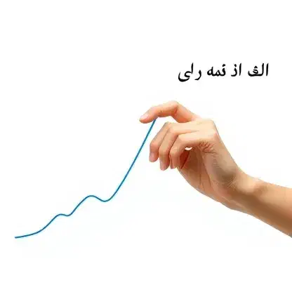 مشاوره و آموزش تحصیلی|خدمات آموزشی|مشهد, حجت|دیوار