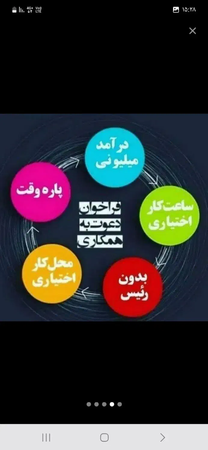 بازاریابی اینترنتی|استخدام بازاریابی و فروش|معصومیه, |دیوار