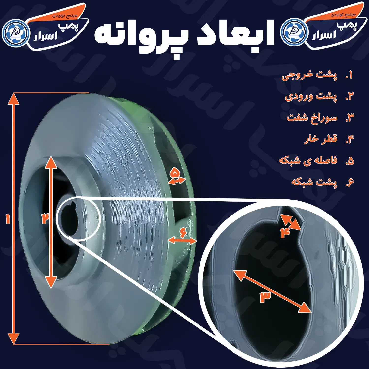 پمپ آب و ادوات کشاورزی/نقد و چک/قیمت تولیدی|ماشین‌آلات صنعتی|کهنوج, |دیوار