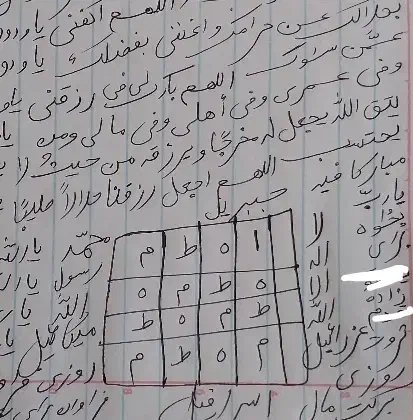 دقیق و مجرب کامل|خدمات پذیرایی، مراسم|بروجرد, |دیوار