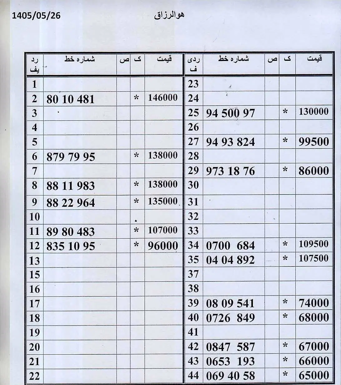0912.182.80.65|سیم‌کارت|تهران, زاهد گیلانی|دیوار