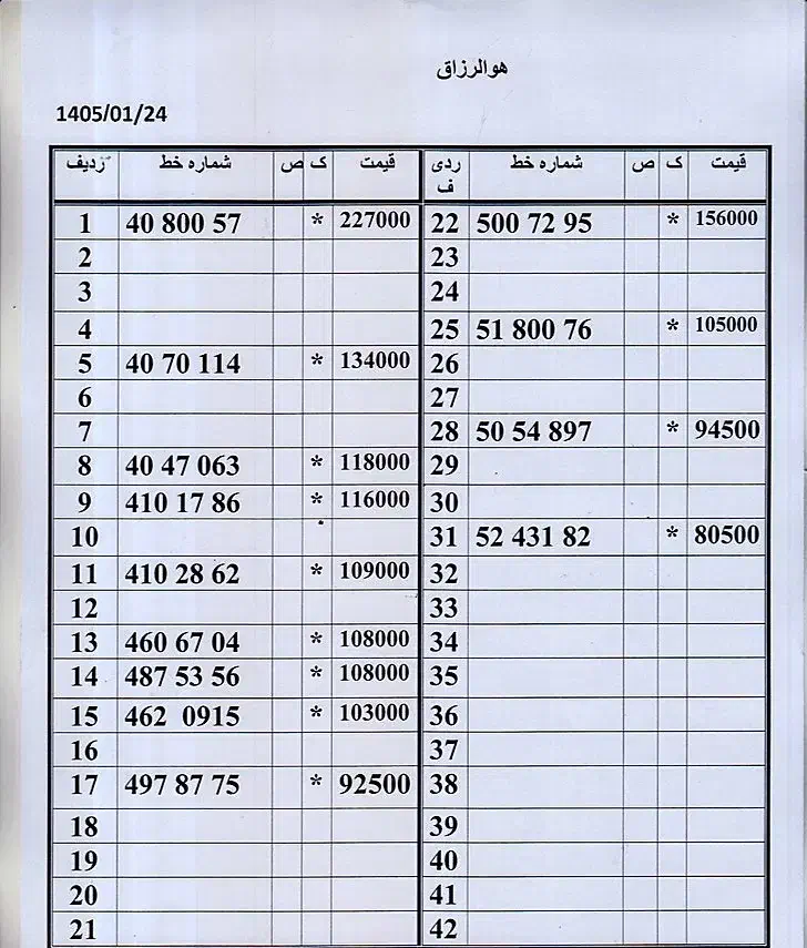0912.410.17.86|سیمکارت|تهران, زاهد گیلانی|دیوار