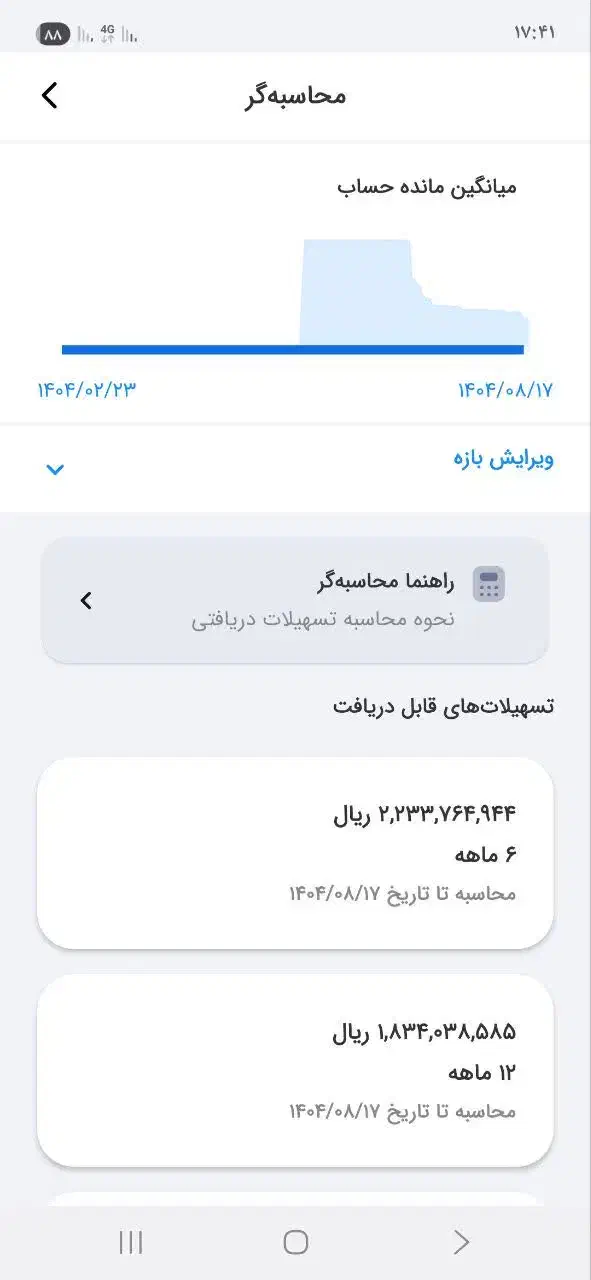 امتیاز وام مهربانی ملی|خدمات مالی، حسابداری، بیمه|قم, زند آباد|دیوار