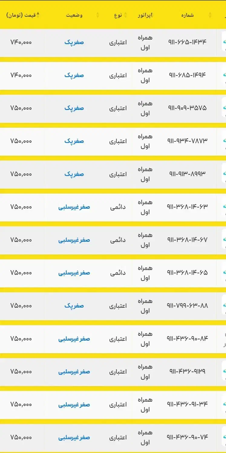 ۰۰۰ ۴۵۵۶ ۰۹۱۱|سیمکارت|رشت, حاجی آباد|دیوار