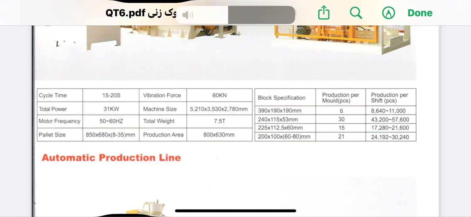 دستگاه تولید کف پوش و بلوک سیمانی|مصالح و تجهیزات ساختمان|کهریزک, |دیوار