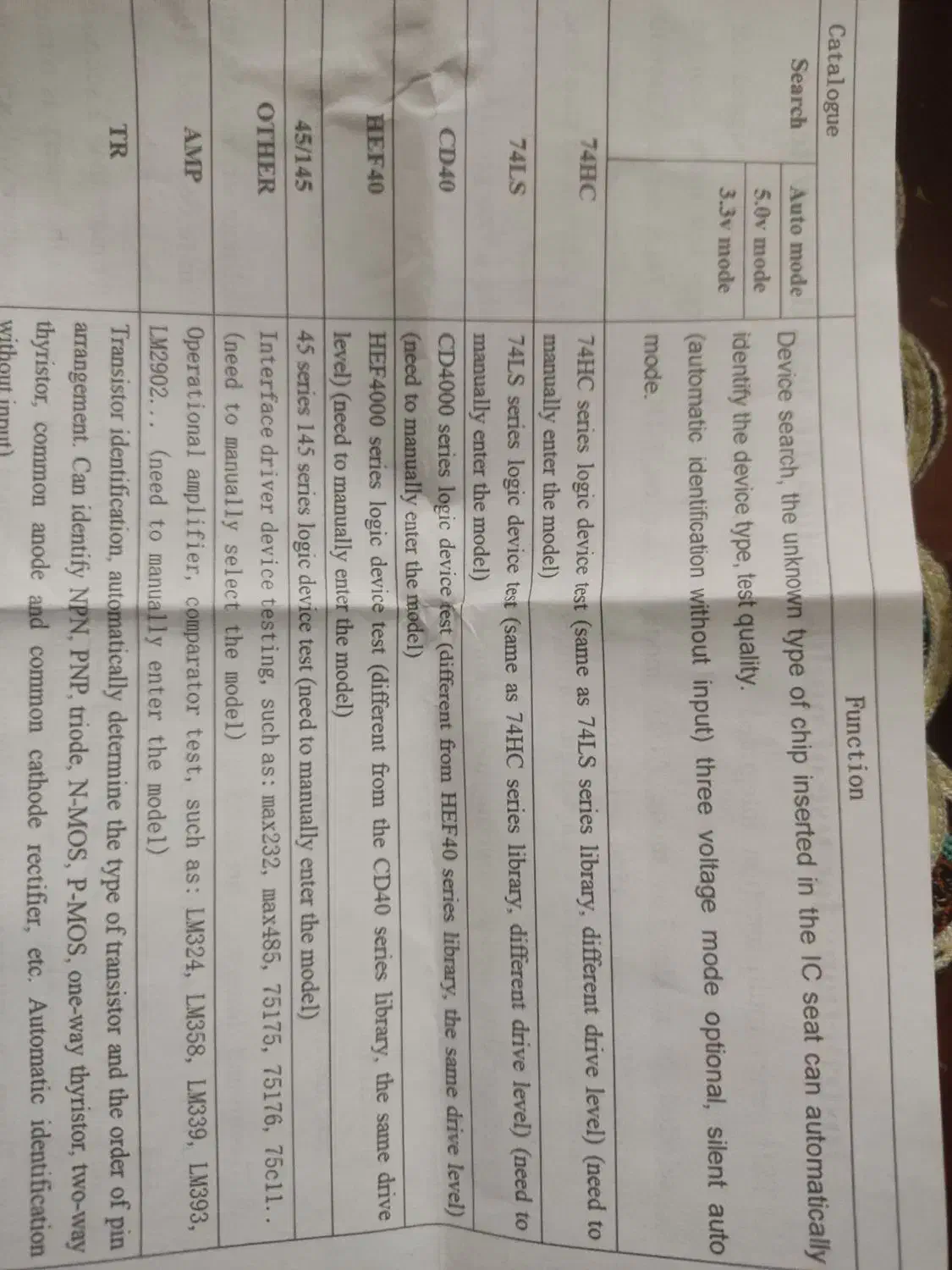 IC tester. آیسی تستر حرفه ای|ابزارآلات|کاشان, سیفی آباد|دیوار