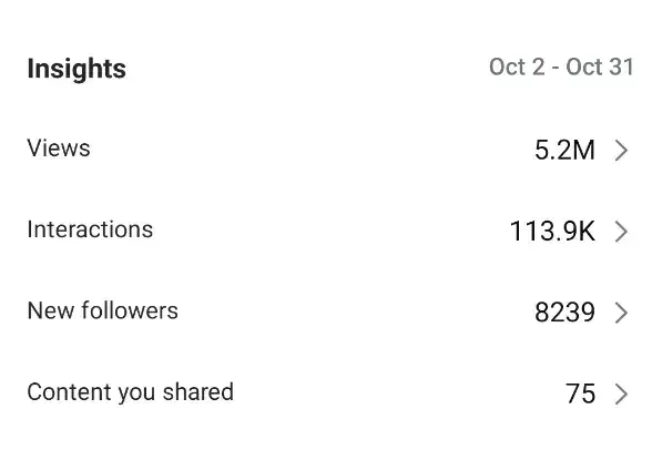 فروش پیج اینستاگرام|لوازم جانبی موبایل و تبلت|مرودشت, بهارستان|دیوار