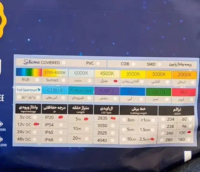 ریسه LED نچرال 12ولت تراکم 120 . 5متری|ریسه و چراغ تزئینی|مشهد, ایثارگران|دیوار