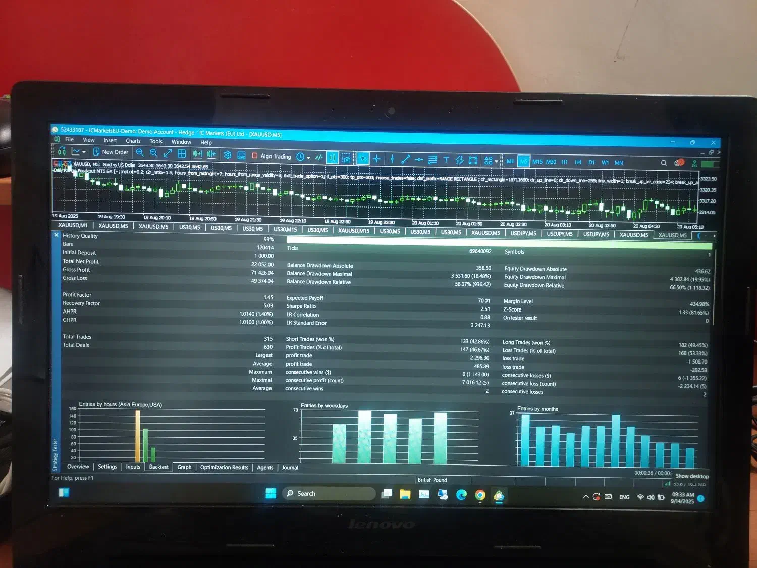 فروش لایسنس اکسپرت ربات فارکس xauusd .usd jpy|خدمات رایانه‌ای و موبایل|تهران, سهروردی|دیوار