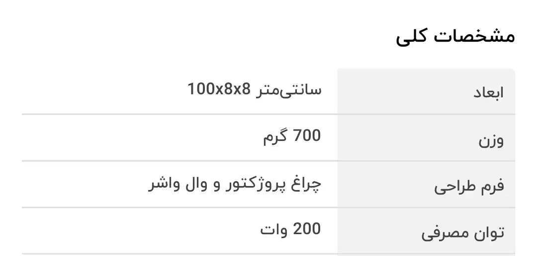 لامپ رشد گیاه 200 وات مدل B200 بنفش|گل و گیاه طبیعی|اهواز, ۲۰۰۰واحدی|دیوار