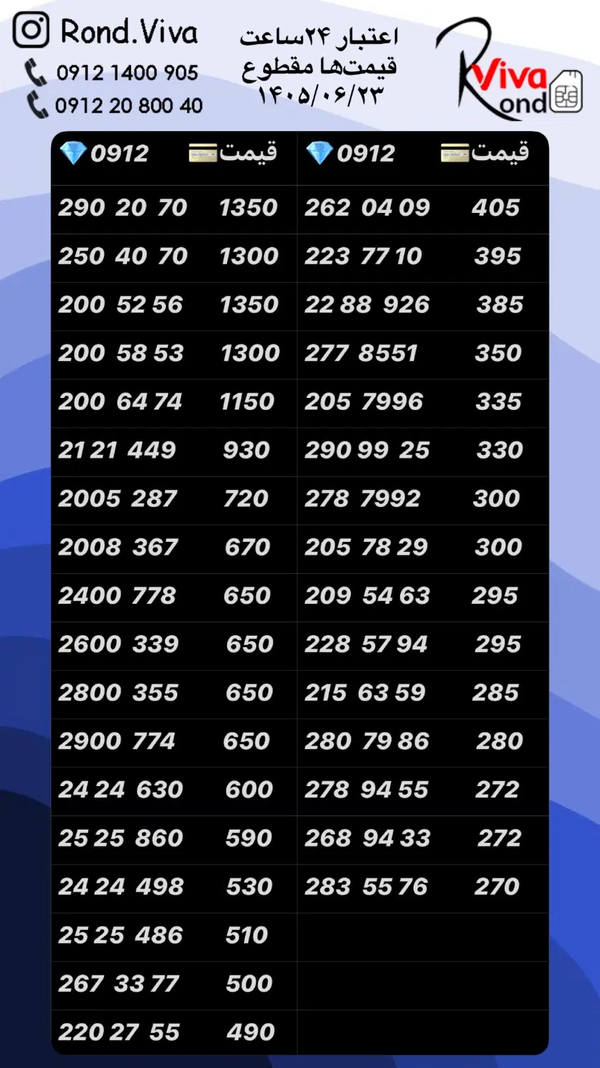 0912.337.6200|سیم‌کارت|تهران, نازی‌آباد|دیوار