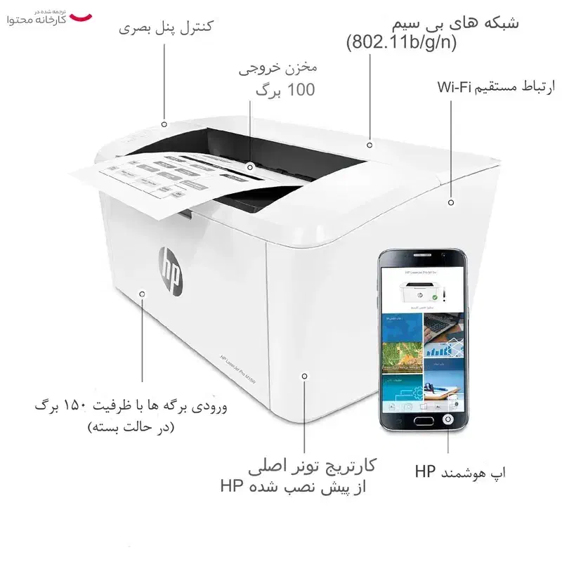 پرینترHP laserjet pro M15A|پرینتر، اسکنر، کپی، فکس|تهران, دستغیب|دیوار