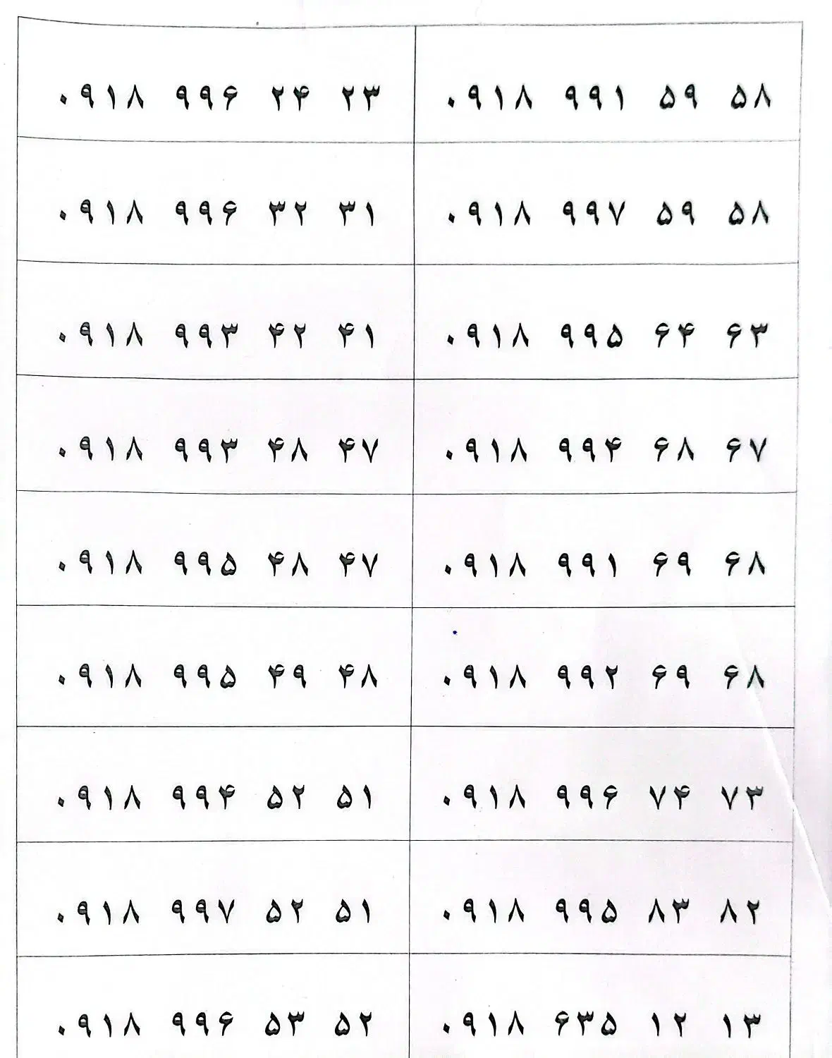 ۹۱۸ اختلاف عدد لاکچری|سیمکارت|کرمانشاه, |دیوار