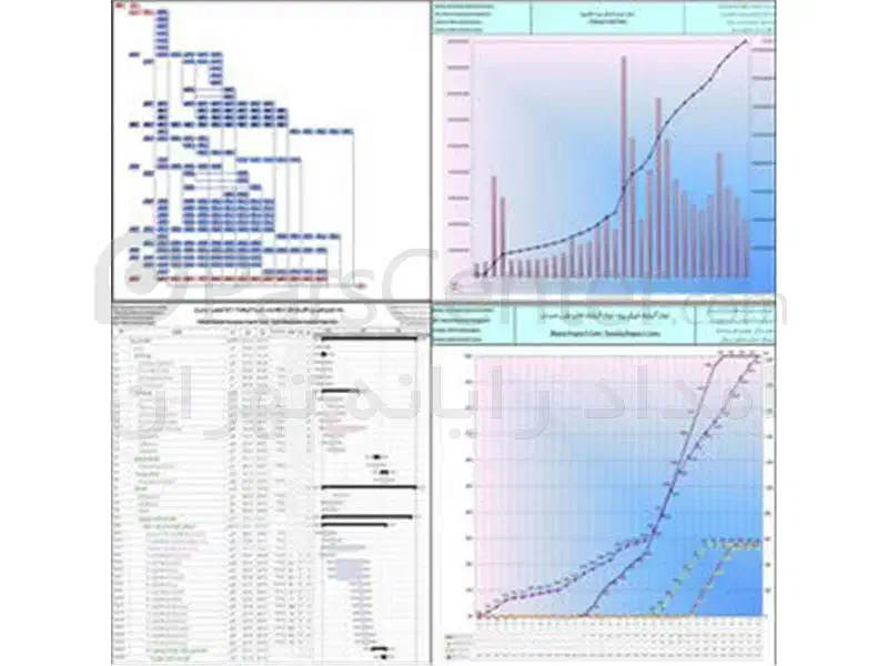خدمات برنامه ریزی و کنترل پروژه|خدمات پیشه و مهارت|اصفهان, عباسآباد|دیوار