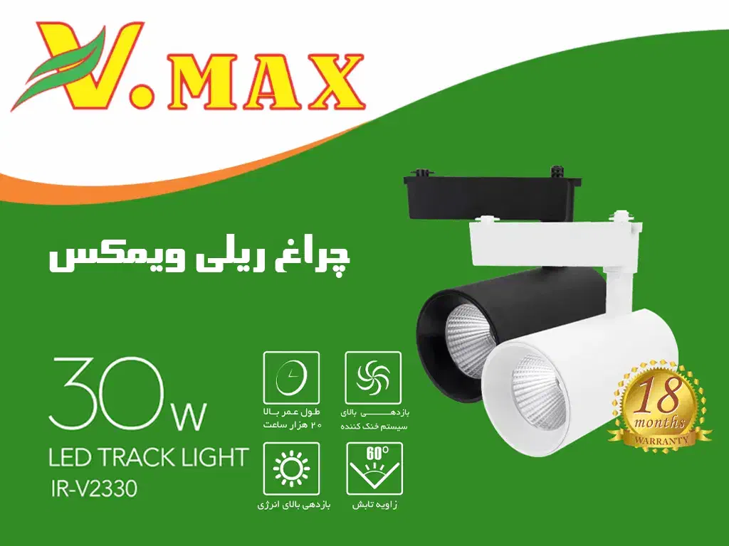 چراغ ریلی در وات های مختلف با گارانتی|لامپ و چراغ|قم, هفت تیر|دیوار