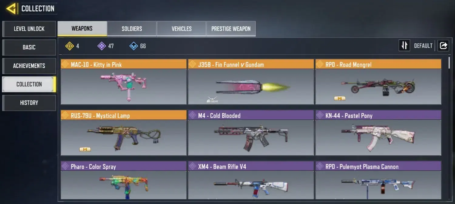 اک کالاف|کنسول، بازی ویدئویی و آنلاین|پرند, فاز ۶|دیوار