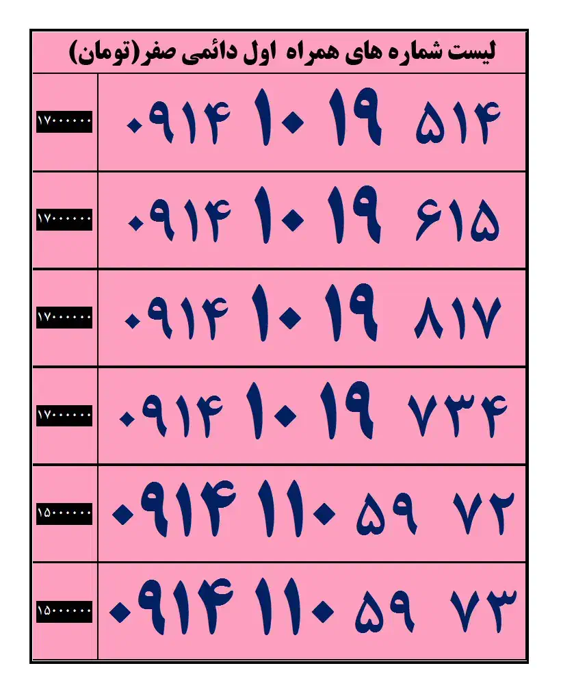0914-115-34-97|سیم‌کارت|تبریز, |دیوار