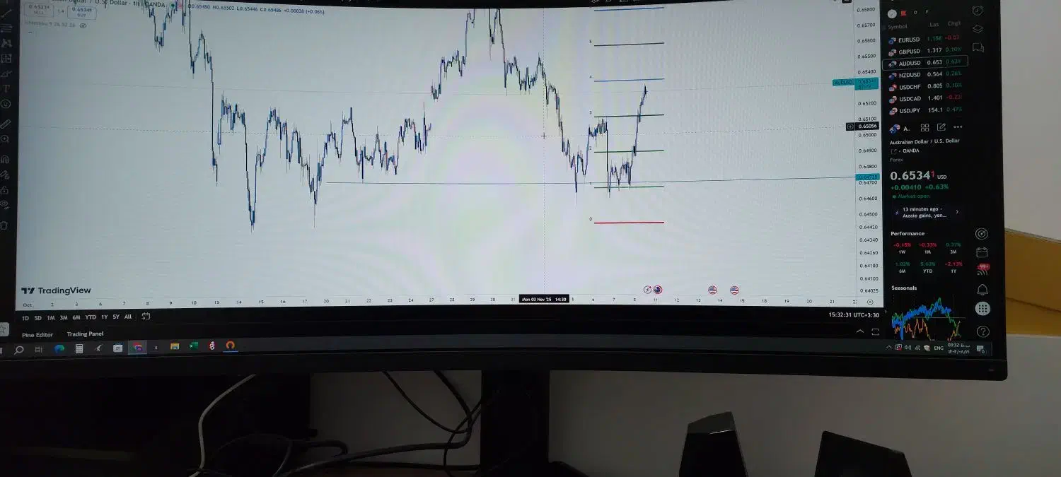 اگه دوست داری تریدر بشی بخون ببین چی میگم|خدمات آموزشی|شیراز, سینما سعدی|دیوار