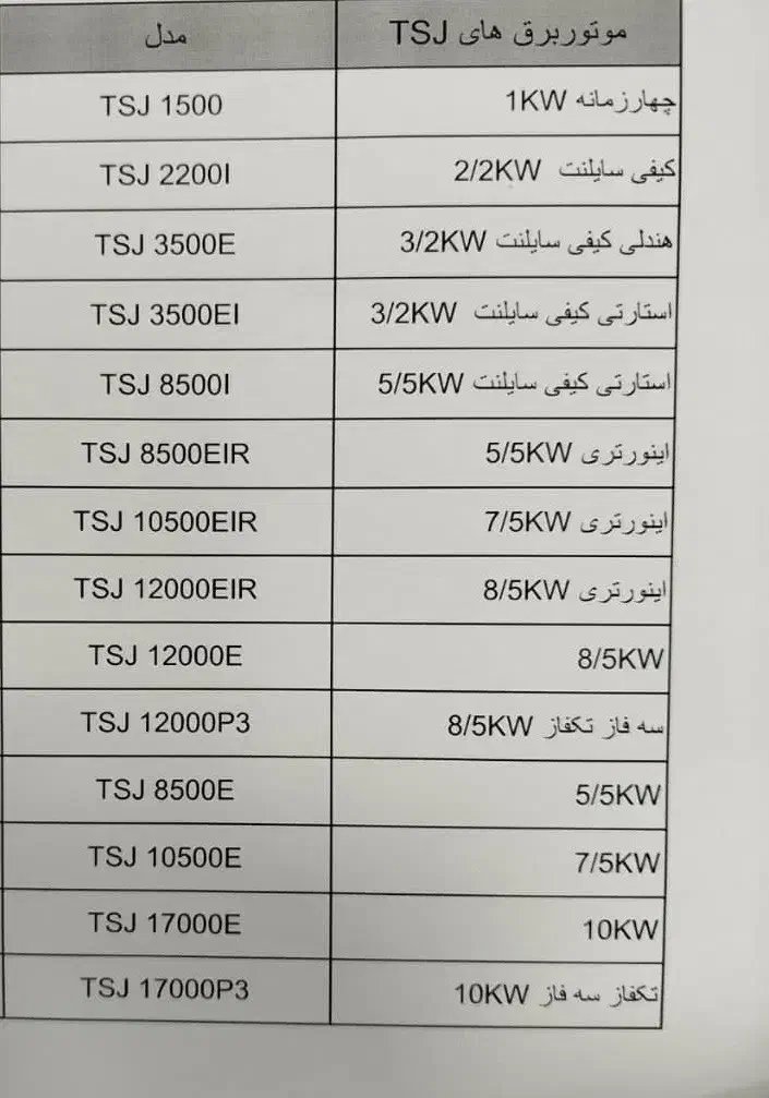 فروش اقساطی موتور برق ۲تا ۱۱کیلوات|ماشینآلات صنعتی|خوی, |دیوار