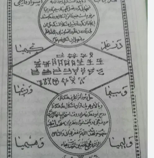 دعا|کتاب و مجله مذهبی|بجنورد, |دیوار
