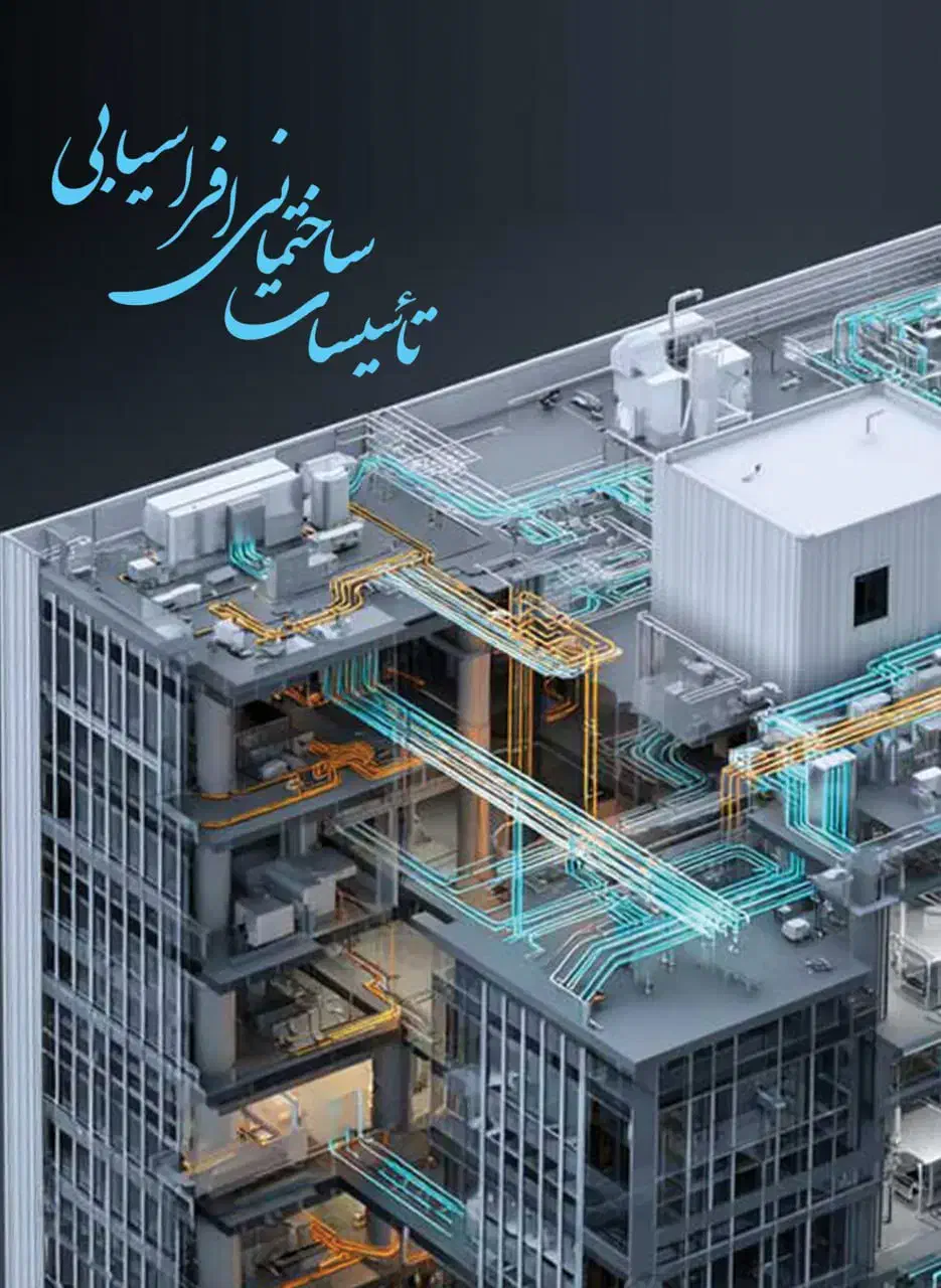 خدمات گاز رسانی|خدمات پیشه و مهارت|مشهد, نوید|دیوار