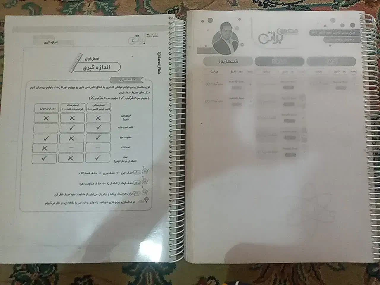 فینیتو کرمی|لوازم التحریر|چهاربرج, |دیوار