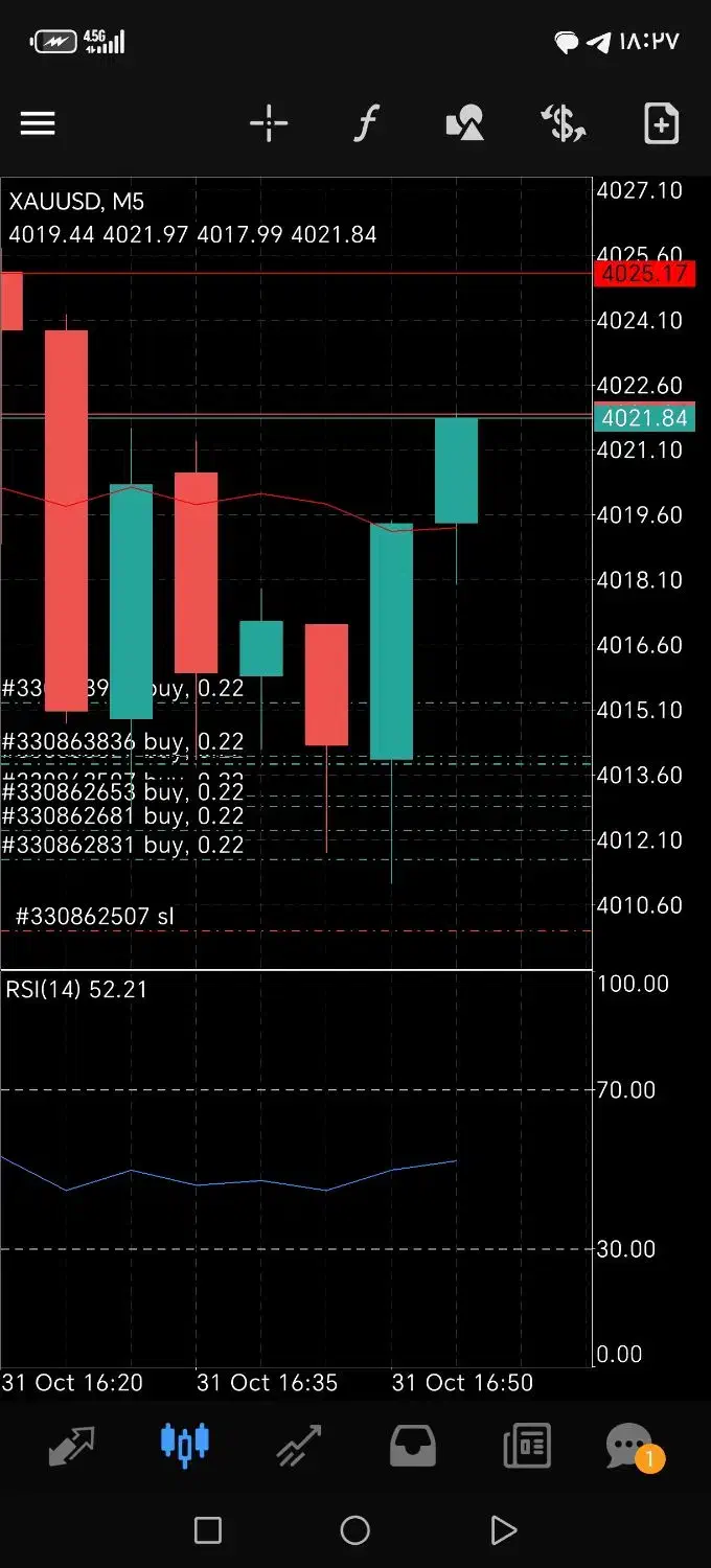 آموزش ترید|خدمات آموزشی|فسا, |دیوار