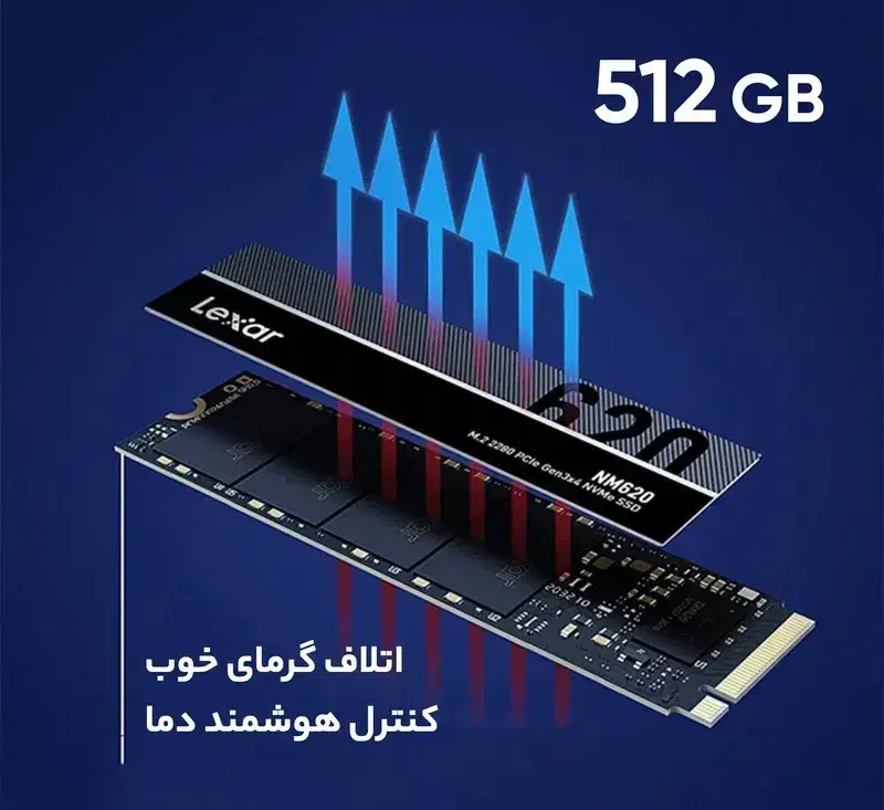 SSD 512G M.2 اس‌اس‌دی با نصب ویندوز رایگان|قطعات و لوازم جانبی رایانه|قم, کیوانفر|دیوار