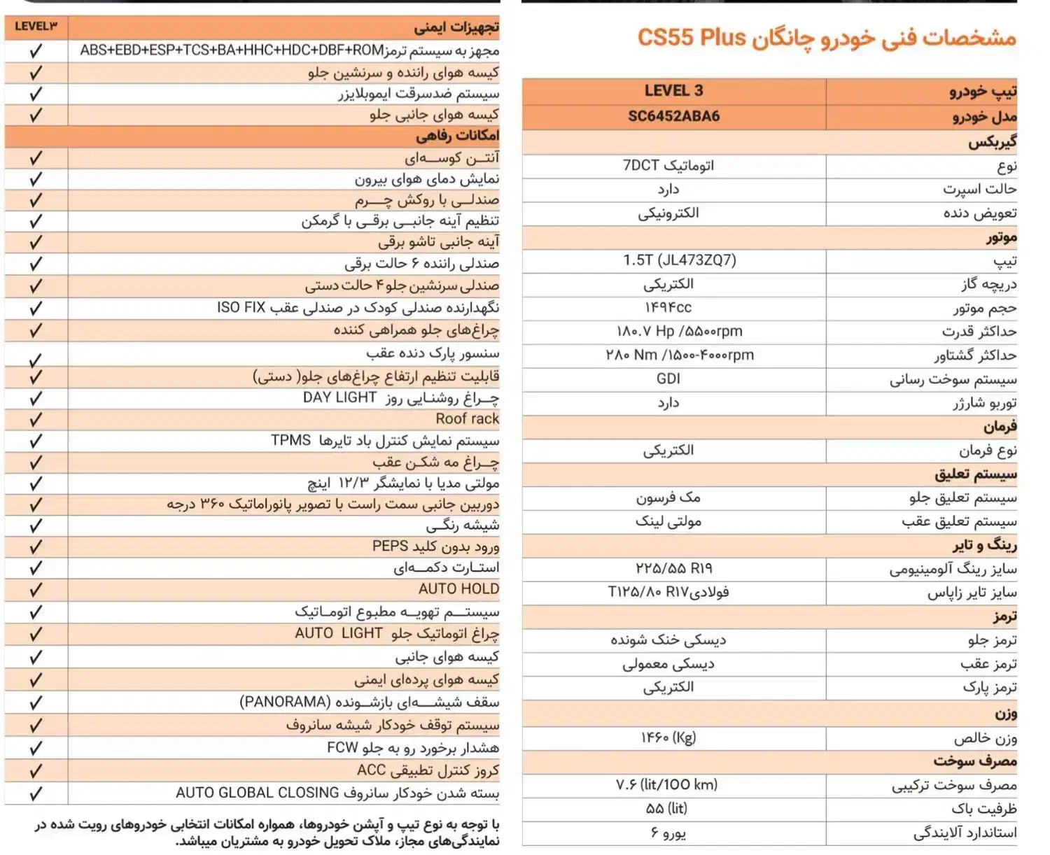 چانگانCS55۲۰۲۴|خودرو سواری و وانت|تهران, شهرک هما|دیوار
