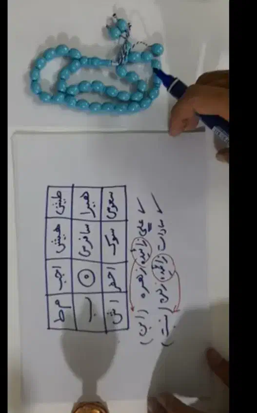 د عا نویس ایشان|خدمات پذیرایی، مراسم|گنبد کاووس, |دیوار