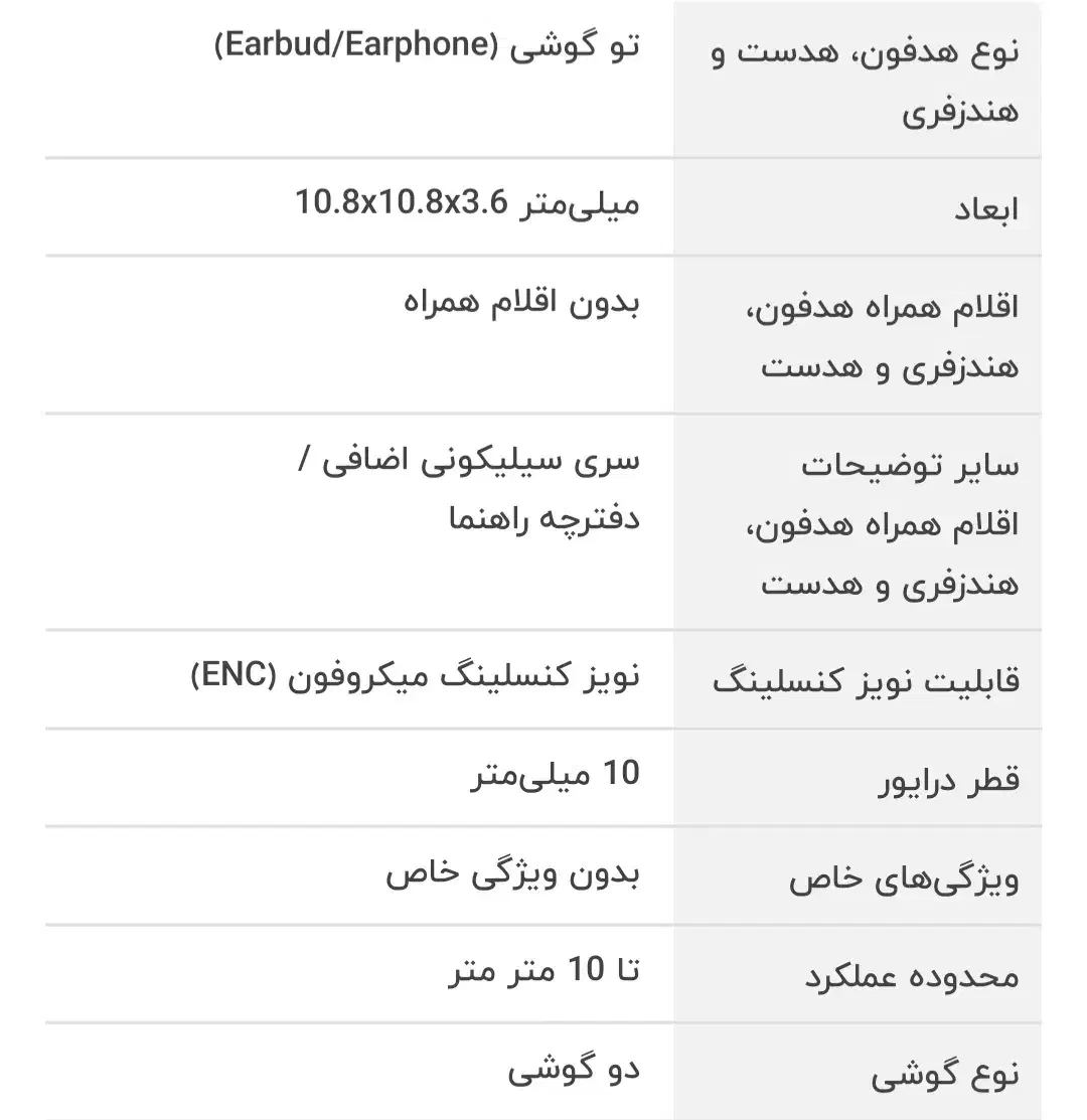 هدفون بلوتوثی انکر R50i NC|لوازم جانبی موبایل و تبلت|اصفهان, سعادتآباد|دیوار