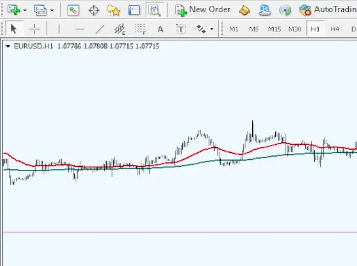 آموزش بازارهای مالی|خدمات آموزشی|سیرجان, |دیوار
