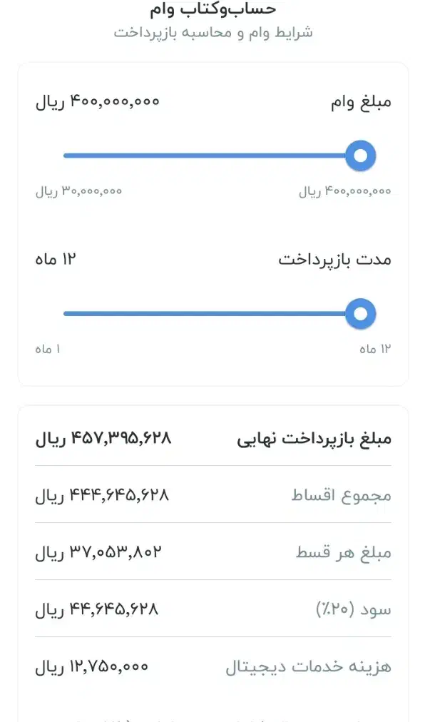 وام فوری بدون ضامن|کارت هدیه و تخفیف|تهران, اسکندری|دیوار