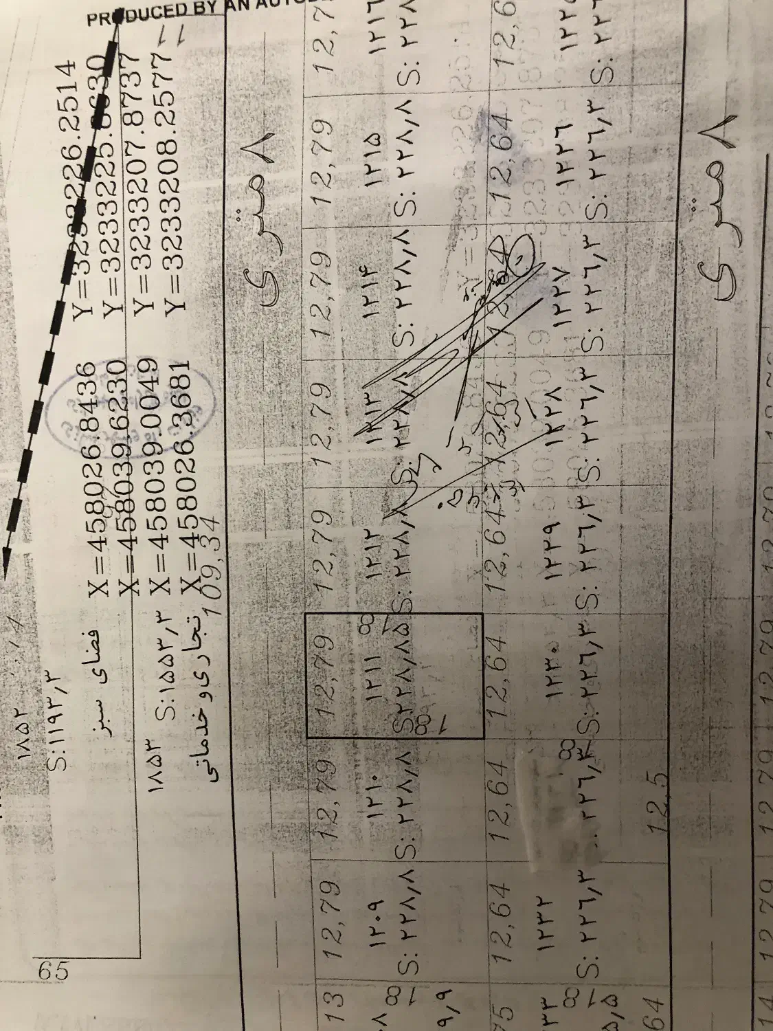زمین ،شهرک رزمندگان|فروش زمین و ملک کلنگی|بافت, |دیوار