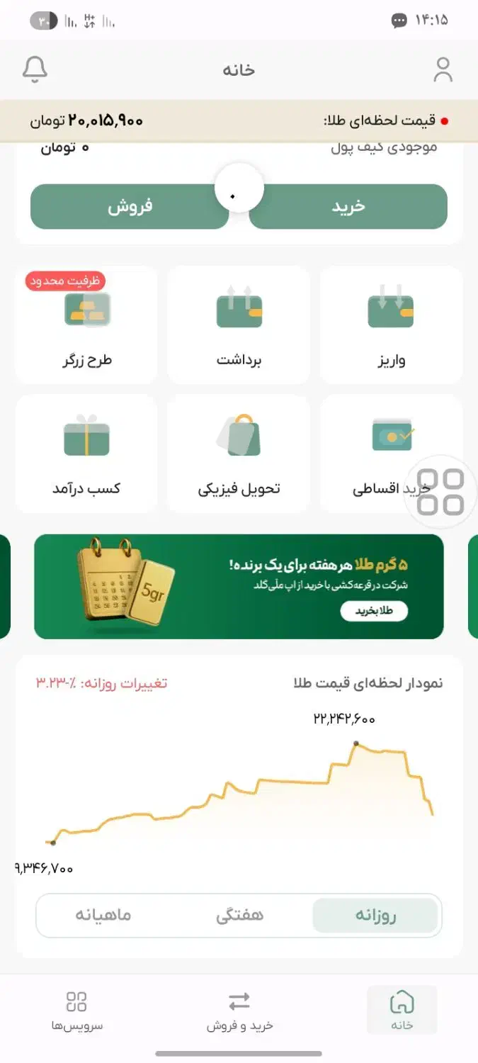 کدهدیه طلا.   MGfCMCl6zuxv|کارت هدیه و تخفیف|ایذه, |دیوار