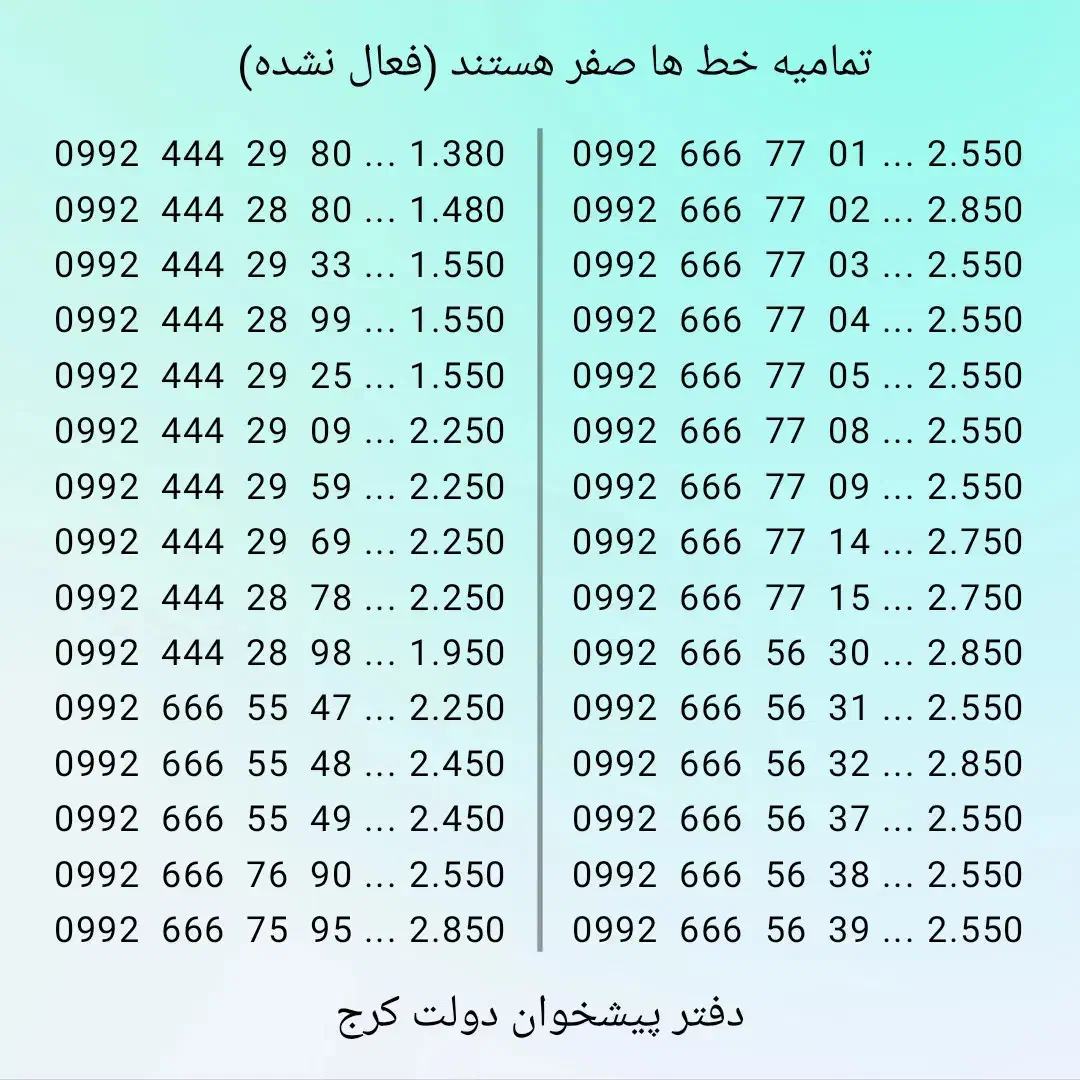 0992.444.29.09|سیمکارت|کرج, برغان|دیوار