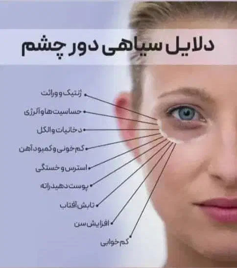 مشاوره رایگان پوست و مو توسط کارشناس پرستاری|خدمات آرایشگری و زیبایی|سقز, |دیوار