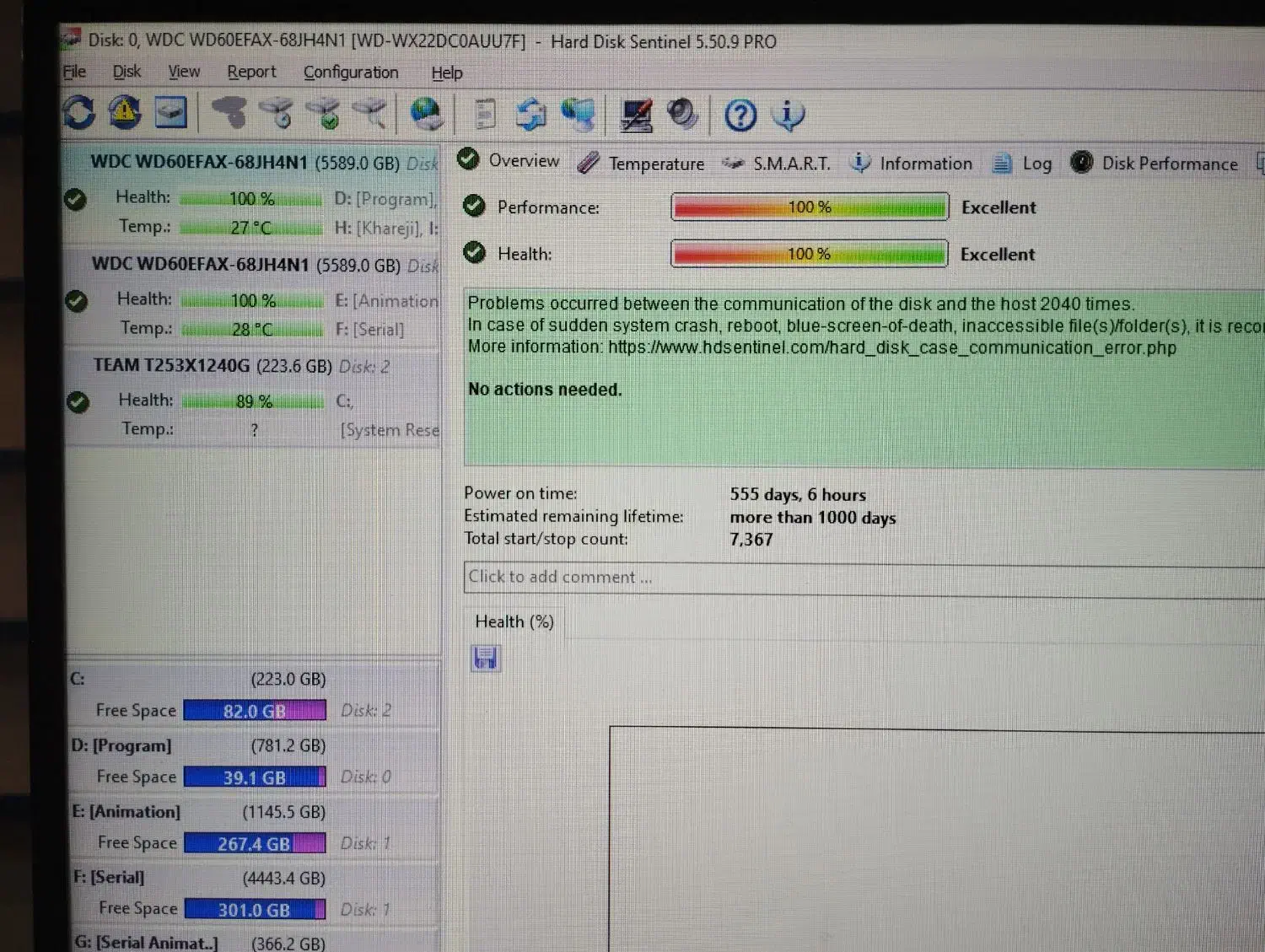 هارد ۶ ترا قرمز|قطعات و لوازم جانبی رایانه|اندیشه, اندیشه فاز ۲|دیوار