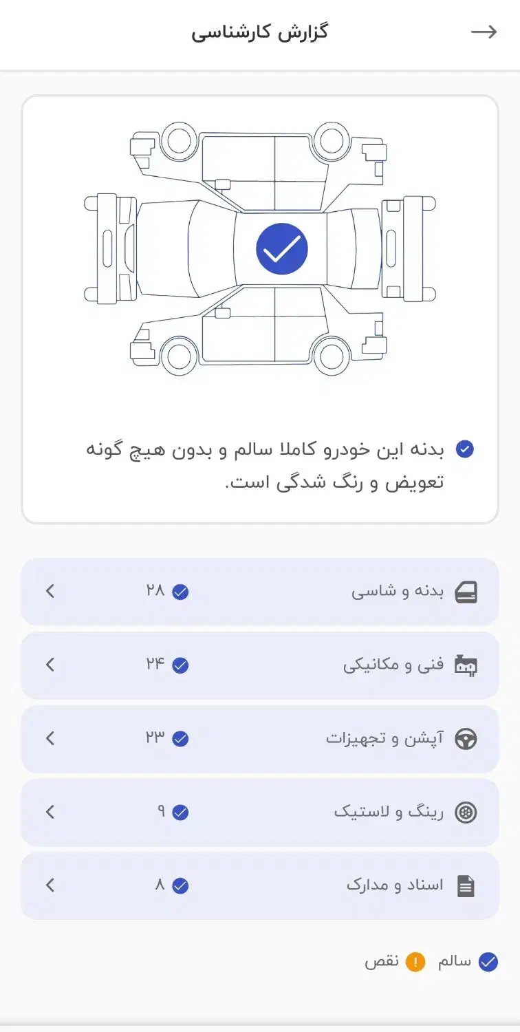 فروش فوری دنا پلاس اتومات بی رنگ گارانتی تاآخر سال|خودرو سواری و وانت|کاشان, ولی سلطان|دیوار