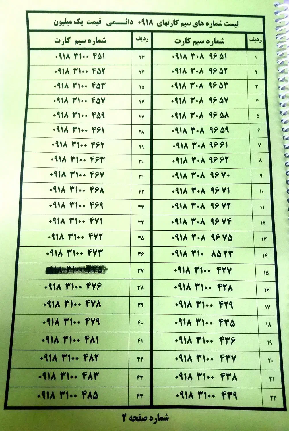 سیم کارت 9183100 دائمی|سیم‌کارت|همدان, |دیوار
