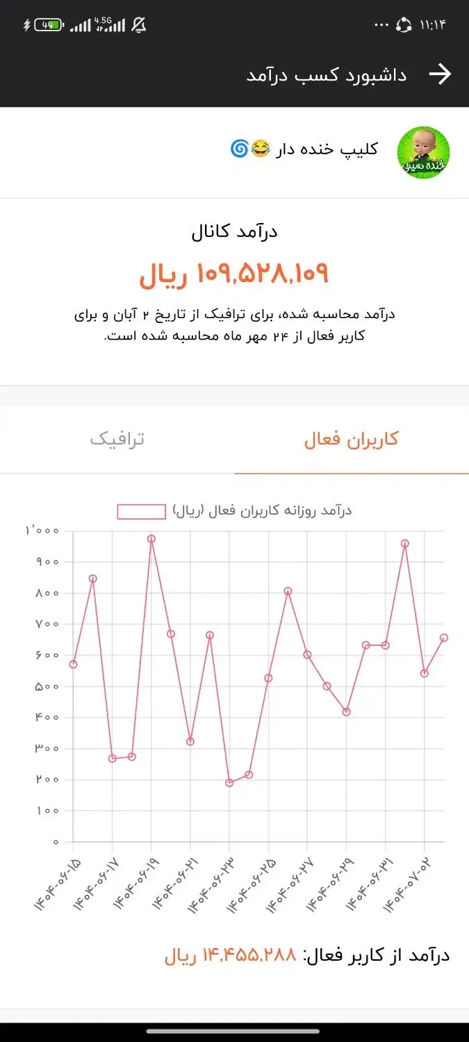 کانال روبیکا|لوازم جانبی موبایل و تبلت|زرین دشت (فارس), |دیوار