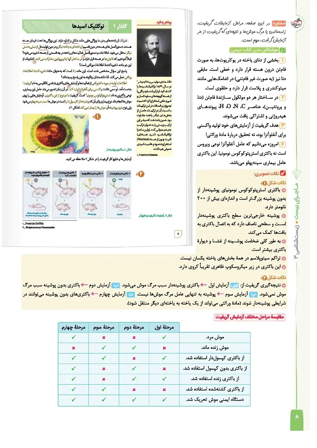 ماجرای زیست دوازدهم خیلی سبز|کتاب و مجله آموزشی|اهواز, کیانشهر|دیوار