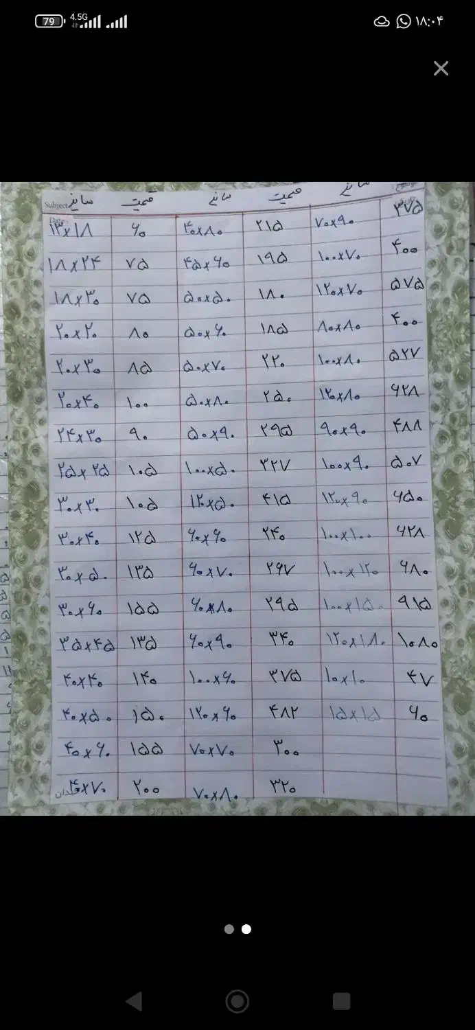 بوم|لوازم التحریر|باسمنج, |دیوار