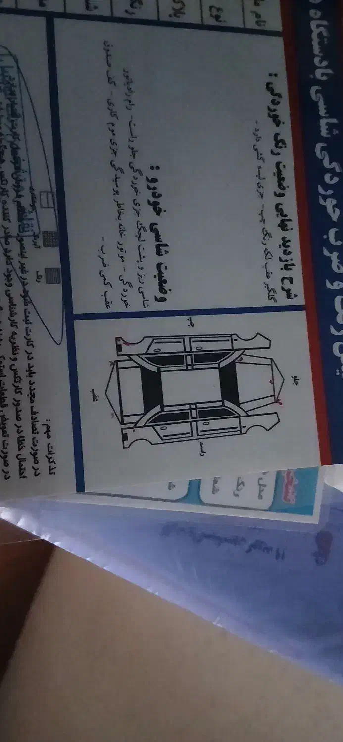پژو پارس ساده، مدل ۱۳۸۷|خودرو سواری و وانت|اردبیل, |دیوار
