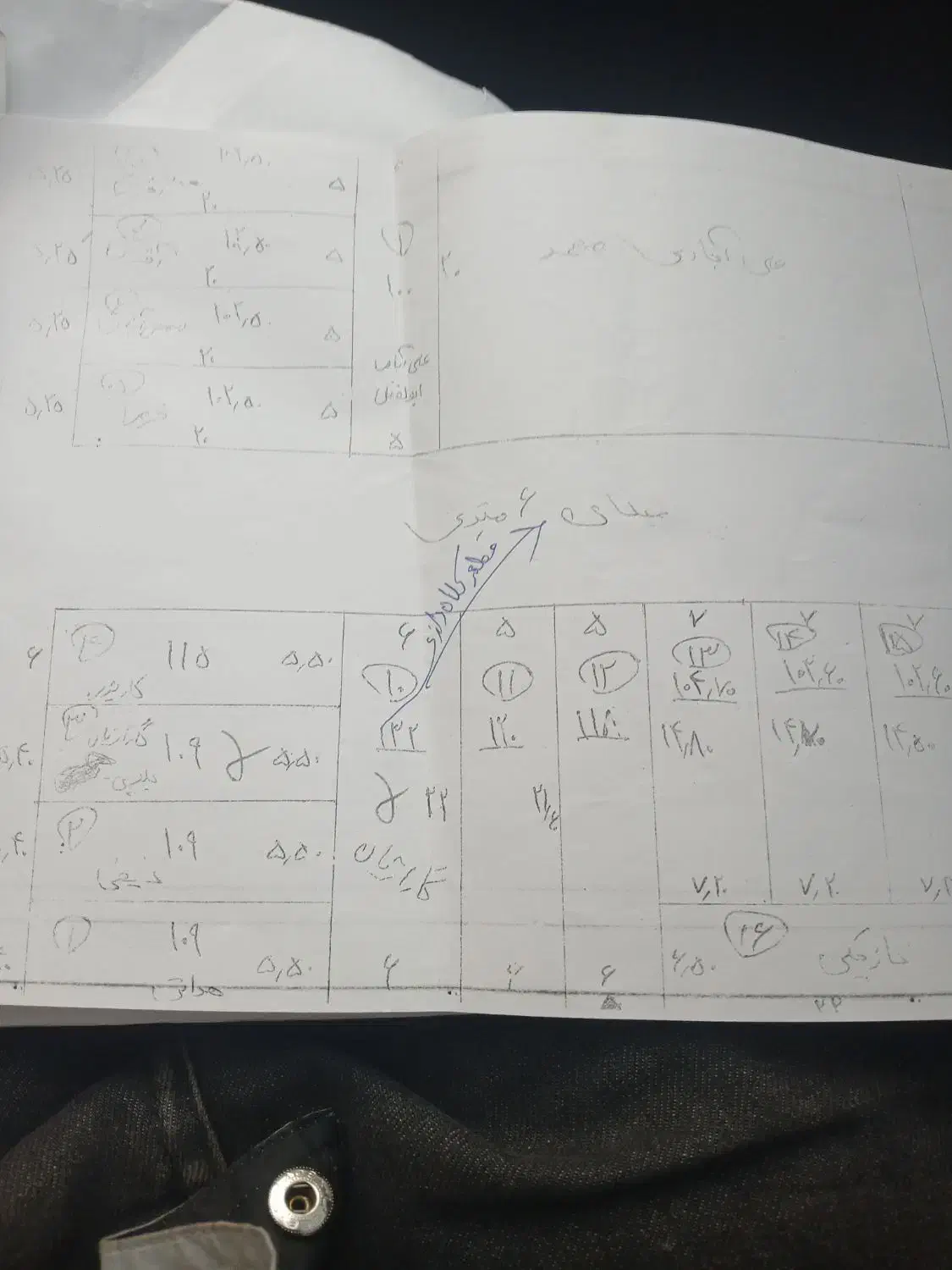 زمین فروشی|فروش زمین و ملک کلنگی|نیشابور, شهرک بهارستان|دیوار