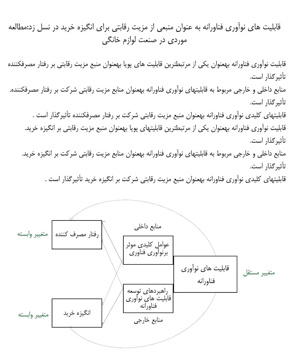 انجام پروپوزال و پایان نامه ( فقط رشته مدیریت)|خدمات آموزشی|اصفهان, باغ زیار|دیوار