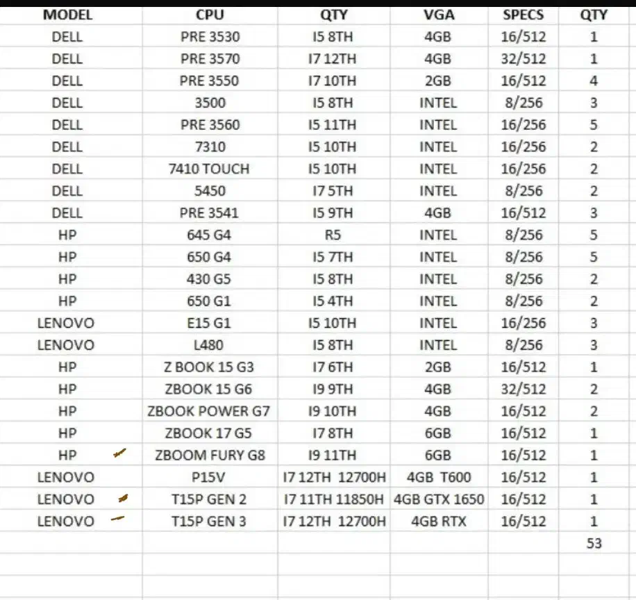 فروش انواع لپ تاپ استوک اروپایی (۱ ماه مهلت تست)|رایانه همراه|بندرعباس, |دیوار